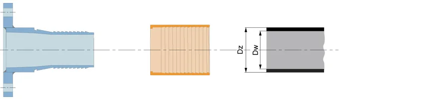 Jak dobrać końcówki do zakuwania wewnętrznego przewodów przemysłowych?