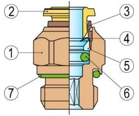 złączka dla wysokich temperatur